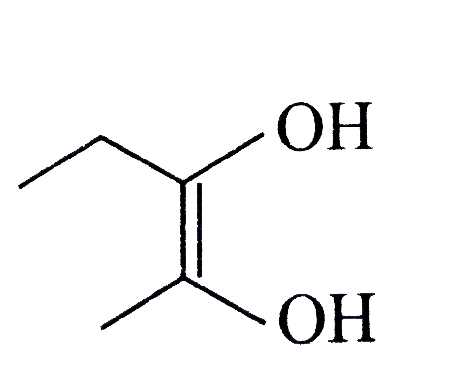 IUPAC name of  is