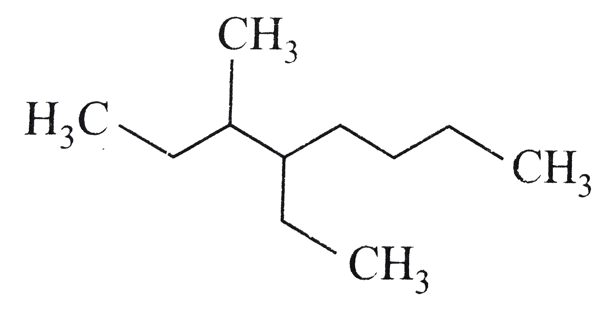 Name of the compound given below is