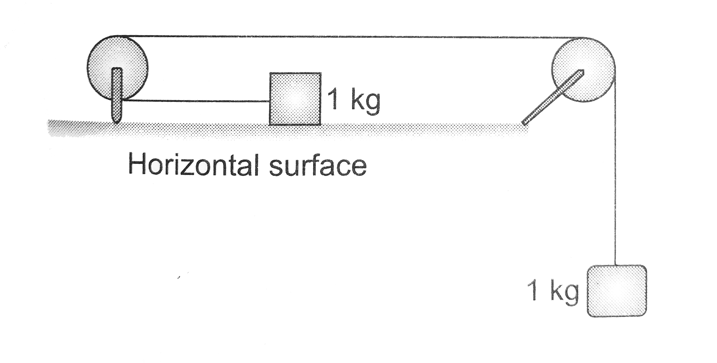 Consider the system as shown in the figure. The pulley and the string are light and all the surfaces are frictionless. The tension in the string is (g=10m//s^(2)) .