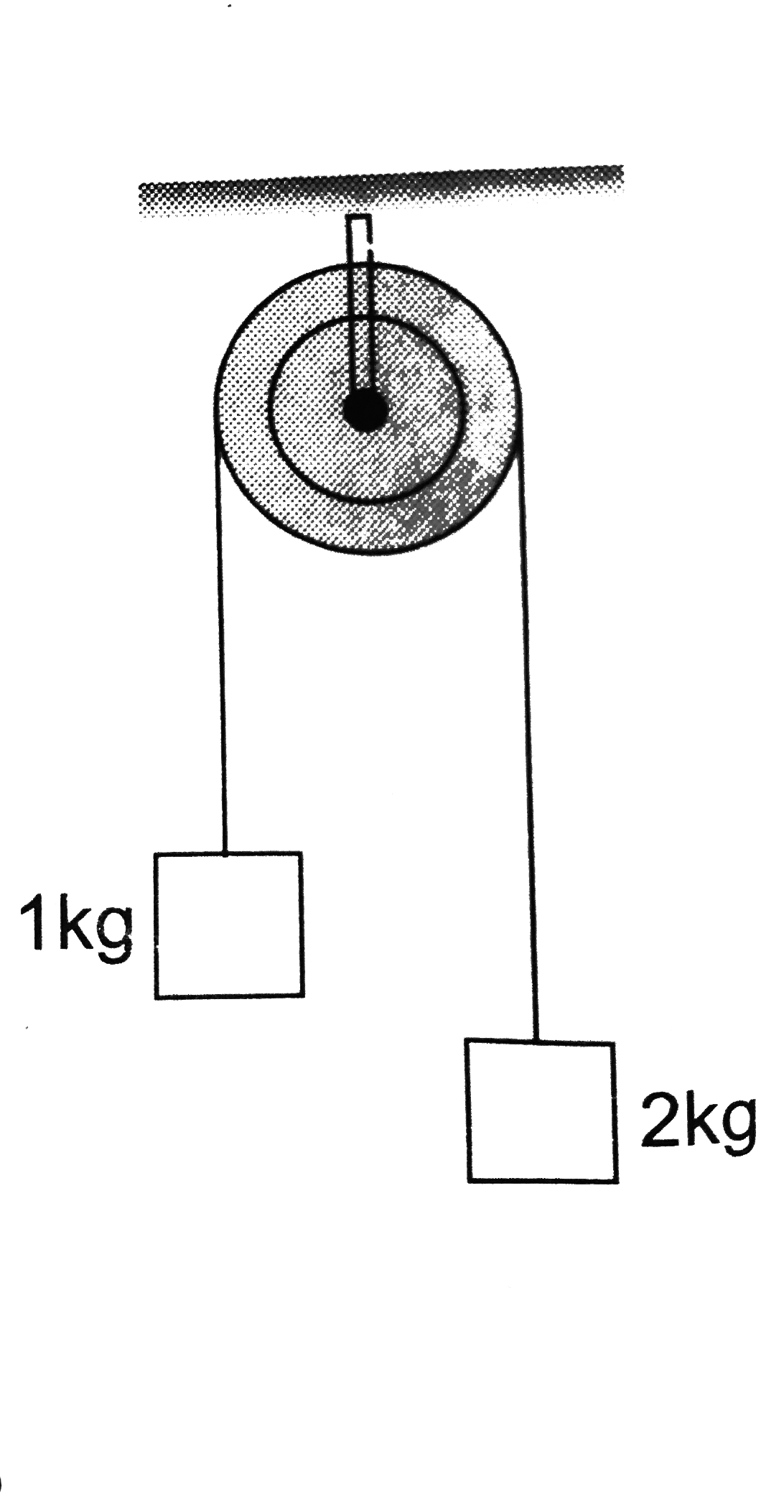 Two unequal masses are connected on two sides of a light and smooth pulley as shown in figure. The system is released from rest. The larger mass is stopped 1.0 second after the system is set into motion and then released immediately. The  time elapsed before the string is tight again is: Take g=10m//s^(2)