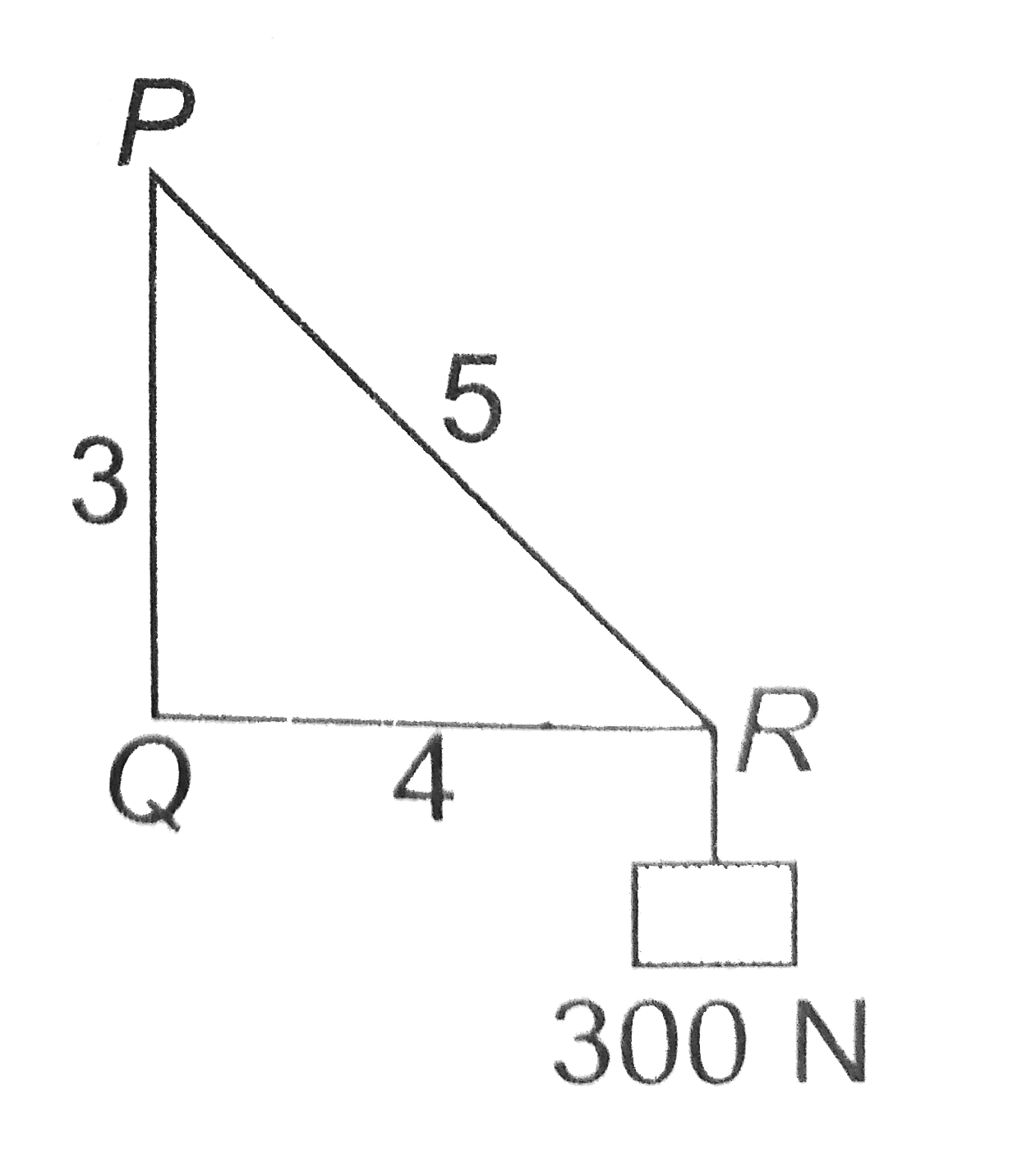 Three light rods from a right angled triangle. The tension in the rod PR, if a force of 300N is applied vertically downward at R is.
