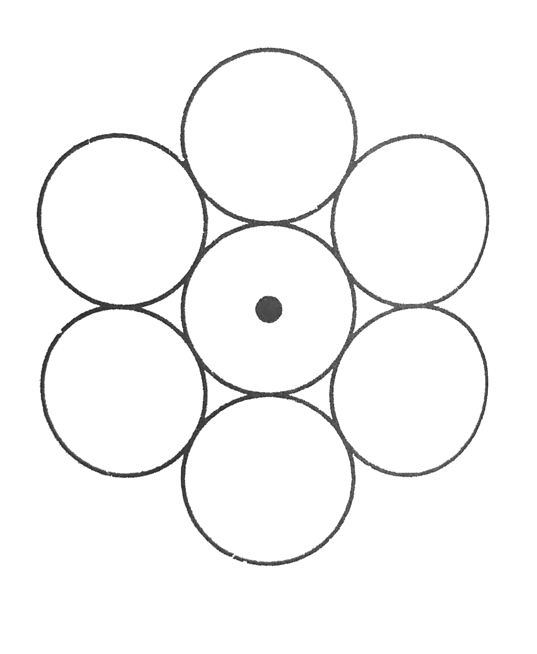 Seven identical disc are arranged in a hexagonal, planar pattern so as to touch each neighbour, as shown in the figure. Each disc has mass m and radius r. What is the moment of inertia of the system of seven disks about an axis passing through the centre of central disk and normal  to plane of all disks ?   .