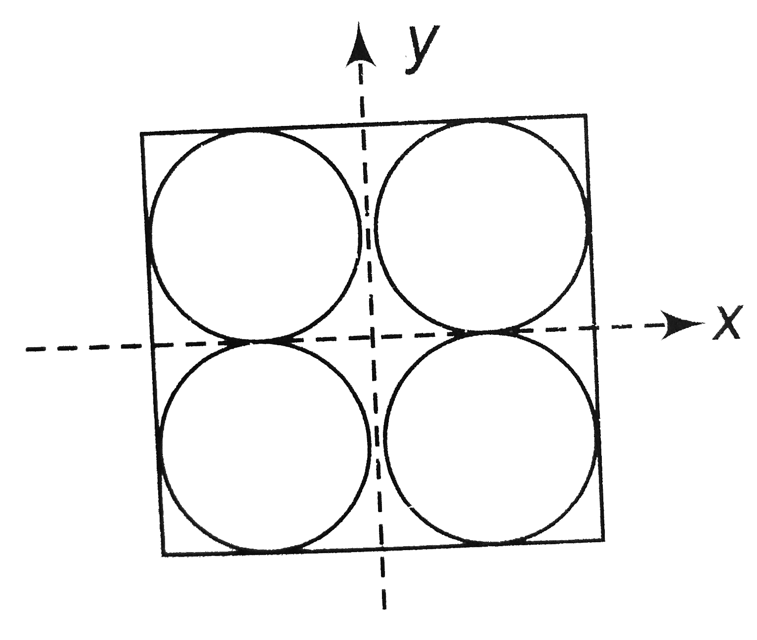 Four holes of radius R are cut from a thin square plate of side 4 R and mass M. The moment of inertia of the remaining portion about z-axis is :   .