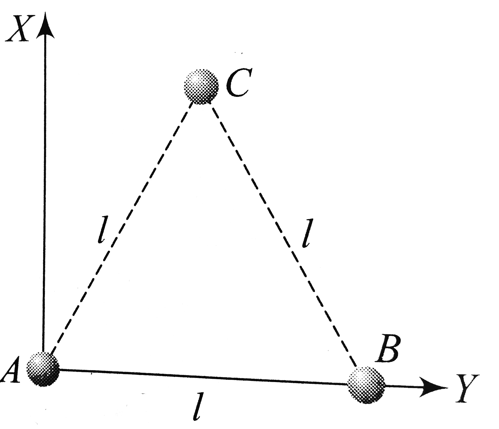 Three particles, each of mass m grams situated at the vertices of an equilateral triangle AbC of side I cm (as shown in the figure). The moment of inertia of the system about a line AX perpendicular to AB and  in the plane of ABC, in gram-cm^2  units will be.   .