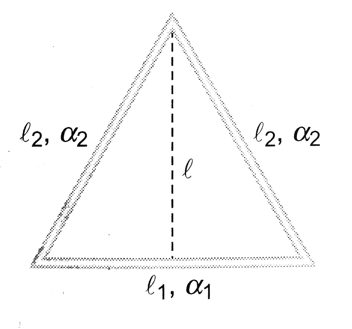 An isosceles triangles is formed with a thin rod of length l(1) and coefficient of linear expansion alpha(1), as the base and two thin rods each of length l(2) and coefficient of linear expansion alpha(2) as the two sides. The distance between the apex and the midpoint of the base remain unchanged as the temperature is varied. the ratio of lengths (l(1))/(l(2)) is