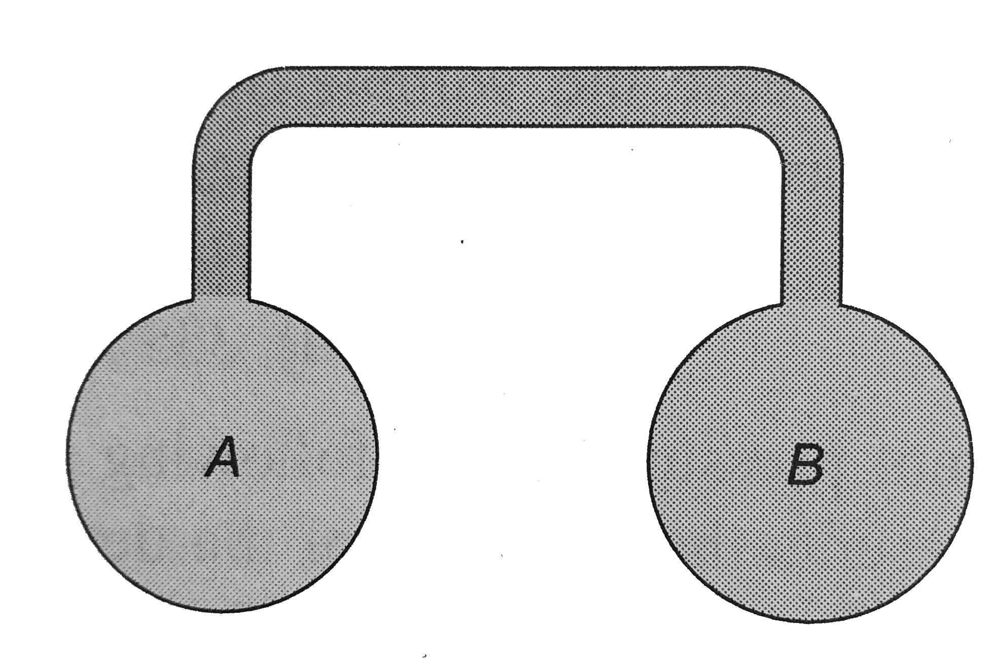 Two spherical vessels of equal volume are connected by a narrow tube. The apparatus contains an ideal gas at one atmosphere and 300 K. Now if one vessel is immersed in a bath of constant temperature 600 K and the other in a bath of constant temperature 300 K. then the common pressure will be