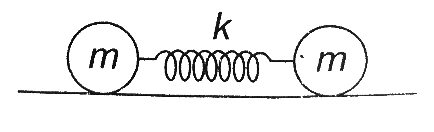 Two identical particle each of mass m are inter connects by a light spring of stiffness k ,the time period for small oscillation is equal to