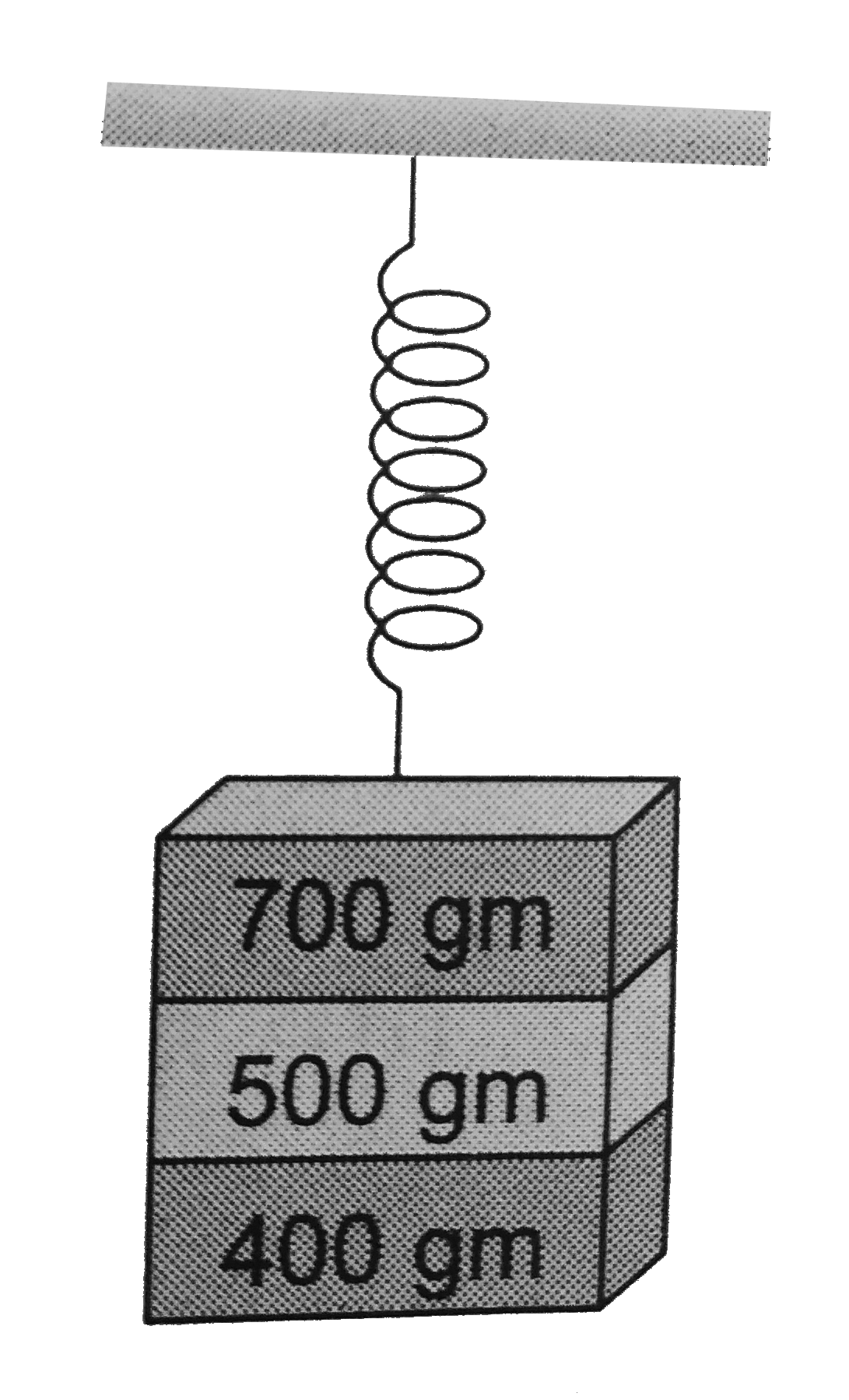 Three masses 700g and 500g and 400g are suspended at the and of a spring a shown and are in equilibrium When the 700g mass is removed the system oscillation with a period of 3 second when the 500gm mass is also removed it will oscillation with a period of