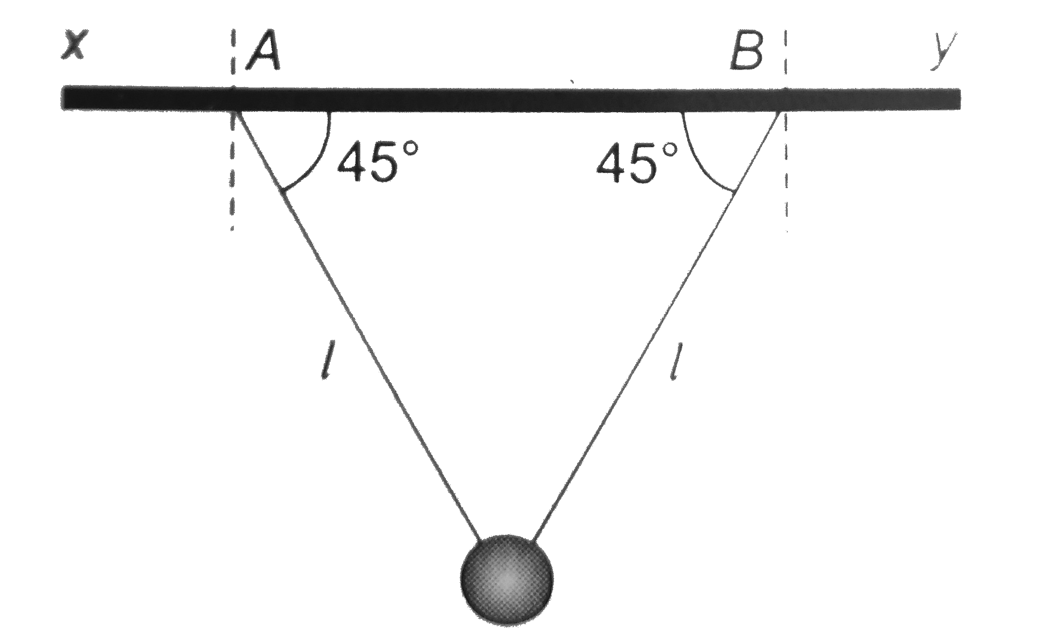 Two light strings, each of length l are fixed at points A andB on a fixed horizontal and xy A small are making angle 45^(@) with the bob if the  bob is displaced normal to the plane of the string and released then period of the resulting small oscillation will be