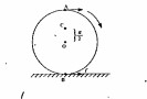 A disc rotating about its axis with angular speed ?Qis placed
lightly (without any translational push) on a perfectly frictionless table. The
radius of the disc is R. What are the linear velocities of the points A, B and
C on the disc shown in Fig. 7.41? Will the disc roll in the direction indicated?
