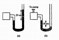 A manometer reads the pressure of a gas in an enclosure
as shown in Fig. 10.25 (a) When a pump removes some of the gas, the
manometer reads as in Fig. 10.25 (b) The liquid used in the manometers is
mercury and the atmospheric pressure is 76 cm of mercury. 
(a) Give the absolute and gauge pressure of the gas in the enclosure for cases 
with mercury)