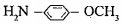 Write IUPAC names of the following compounds: