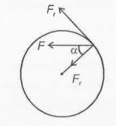 A particle of mass m is moving in a circle of radius (r) with changing speed (v) the direction of centripetal force and tangential force are shown below the value of alpha is