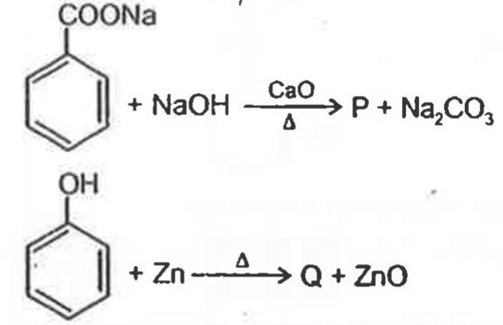 Consider the following reaction , the compounds P and Q are respectively
