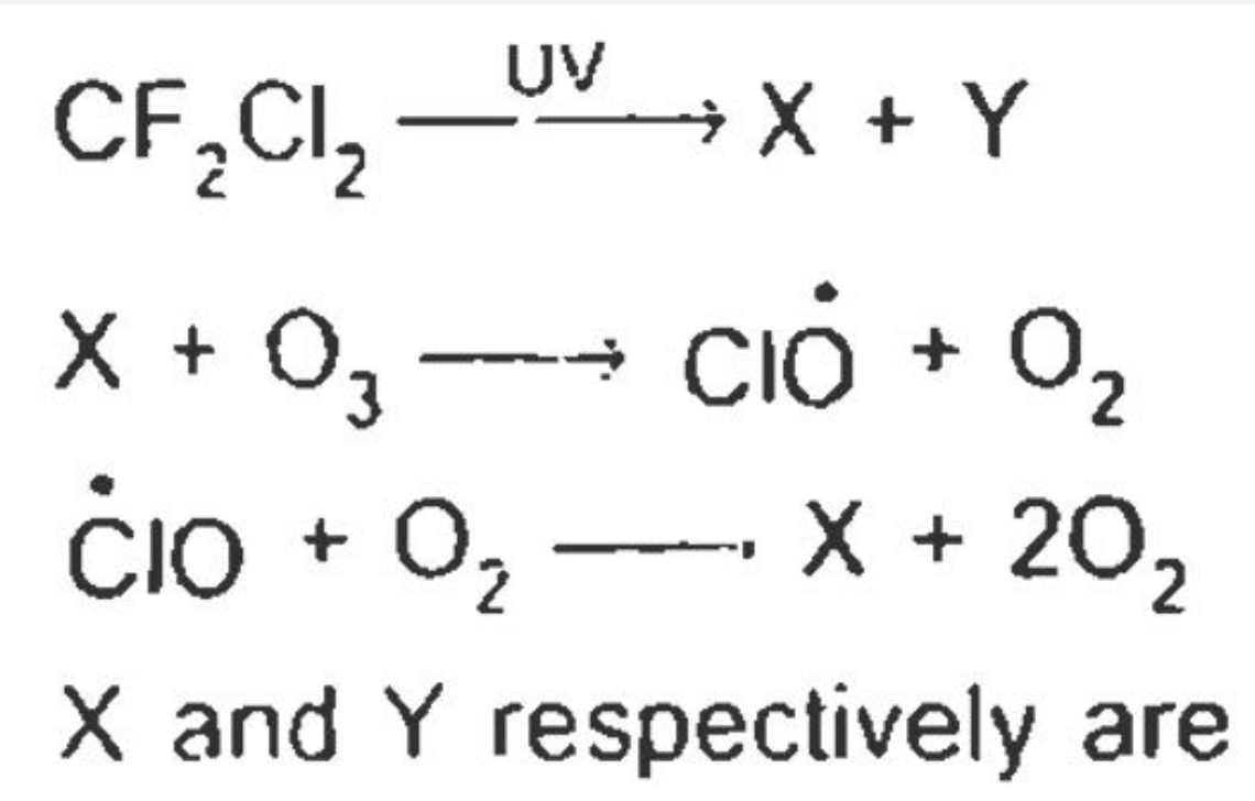 Consider the following reaction X and Y respectively are