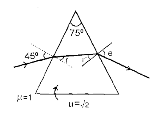 The value of angle r in figure below is