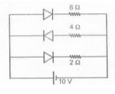 The current through 2 Omega resistor is(diodes are considered as ideal)