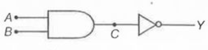 The output of the following logic circuit is