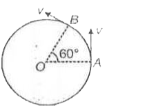 A particle is moving in a circle of radius r having centre at O with a constant speed v . The magnitude of change in velocity in moving from A to B is