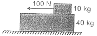 A 40 kg slab rests on a frictionless floor. A 10 kg block rests on top of the slab. The coefficient of friction between the block and the slab is 0.40. The 10 kg block is acted upon by a horizontal force of 100 N. If g=10m//s^(2), the resulting acceleration of the slab will be
