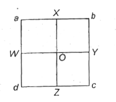 A uniform plate abcd has a mass of 1 kg. If two point masses each of 20 g are placed at the corners b and c as shown, then centre of mass shifts on the line
