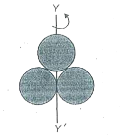 Three solid spheres each of mass P and radius Q are arranged as shown in fig. The moment of inertia of the arrangement about YY' axis.