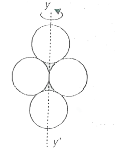 Four rings each of mass M and radius R are arranged as shown in the figure. The moment of inertia of the system about the axis yy' is