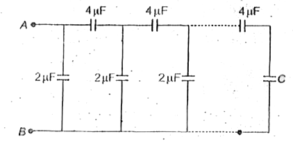 An infinite ladder is constructed by connecting several sections of 2 mu F , 4 muF  capacitor combination as shown in figure . It is terminated by a capacitor of capacitance C. What value should be chosen for C such that the equivalent capacitance of the ladder between points A and B becomes independent of the number of sections in between
