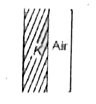 A parallel plate air capacitor has capacitance C. Half of space between the plates is filled with dielectric of dielectric constant K as shown in figure . The new capacitance is C . Then