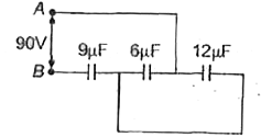 The charge on the  6 muF . Capacitor in the circuit shown is