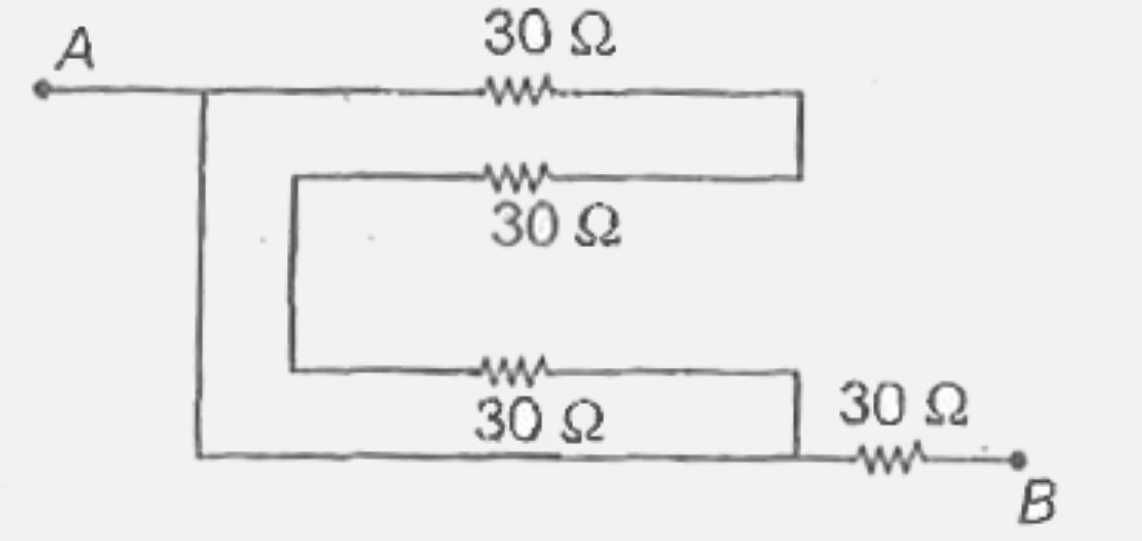 The equivalent  resistance between A and B in the following  figure  is .