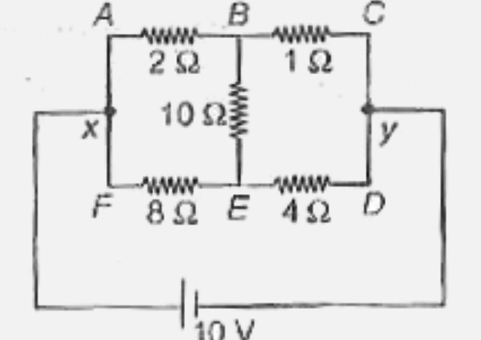 A combination  of five  resistors  are connected to a  cell of emf 10 V as shown in  figure. The  potential difference V(B) - V(E) will be .