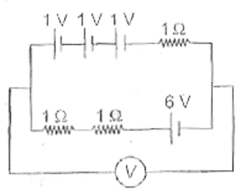 Reading  of an ideal voltmeter  in the circuit below is