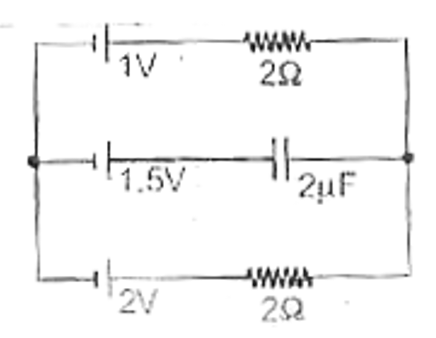 The  charge in  the  2 mu F  capacitor  at steady  state is