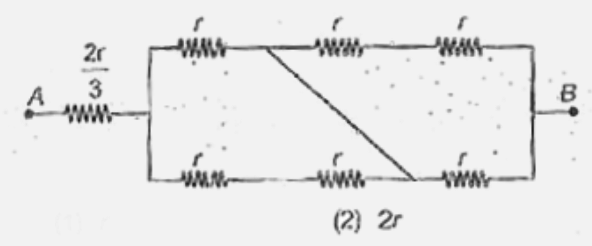 The effective  resistance  of the network  between points   A  &B  is .