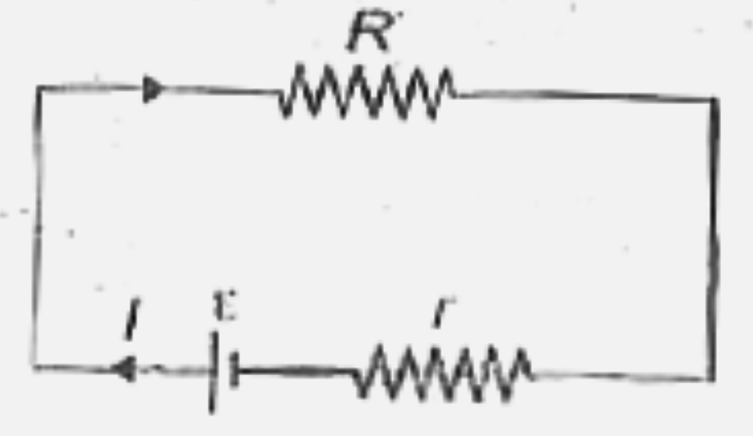 A  cell  of emf  epsi and internal  resistance  r is connected  across a load resistance  R .   (i)  Find the  maximum power  delivered  at  the  load ?   (ii)  Draw the power  (P)  vs load  resistance  (R) graph .