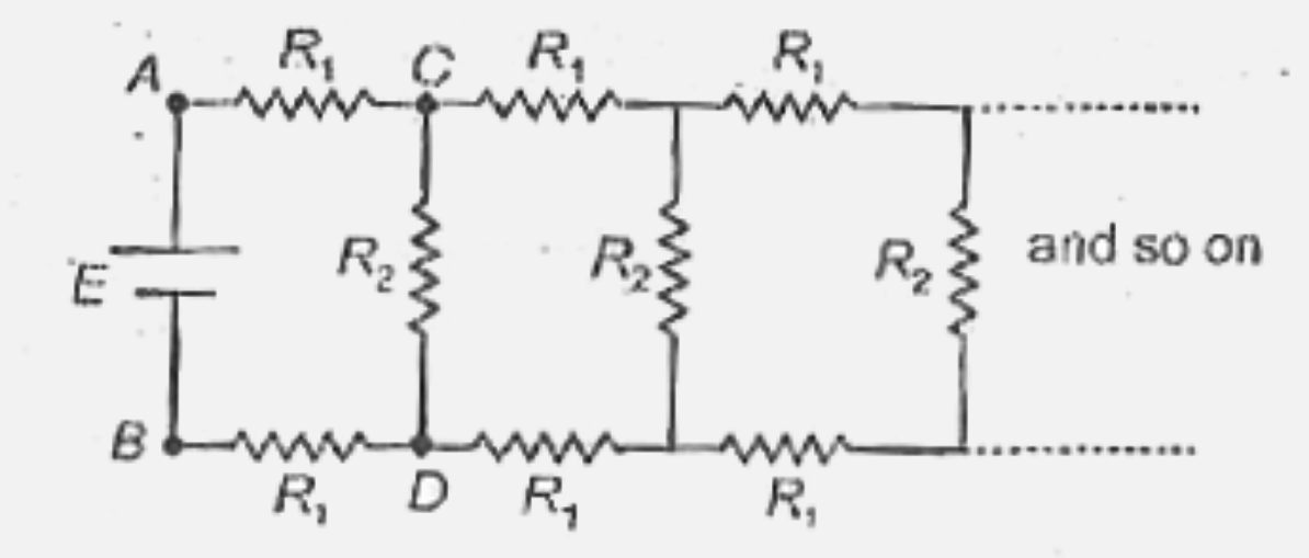 (a) Find  the equivalent  resistance  between  A and B  of the  network extending  off to the infinity  shown  in the figure .        (b)  If E = 12 V , R(1)  = 1 Omega and  R(2) = 4 Omega. Find the current  in R(2)  nearest  of the battery .