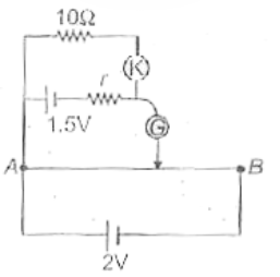 Figure shows a 2.0V potentiometer  used for  the determination   of internal  resistance  of a 1.5V cell , When  the key is  not  inserted  in the  plug , the  balance point  is at 60 cm  and in the  closed  circuit  the balance point  is  at 50 cm.  Find the  internal  resistance  of the cell .