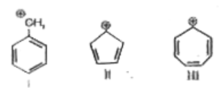 Which of the following represents the correct order of stability of the given carbocations?