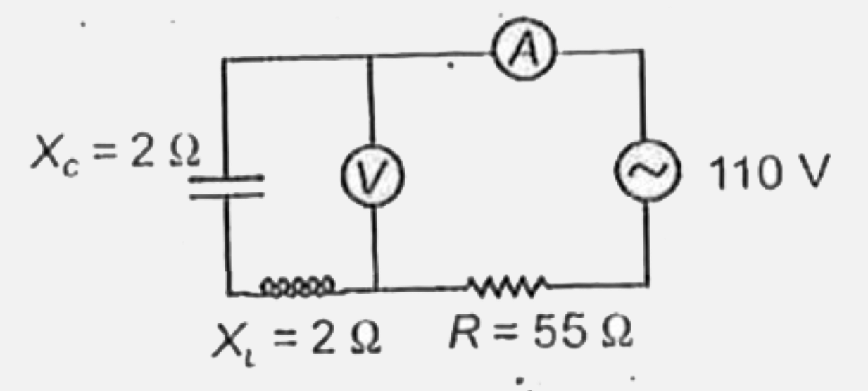 The reading of ammeter in the circuit is