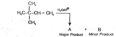 In the following reaction     The major product is