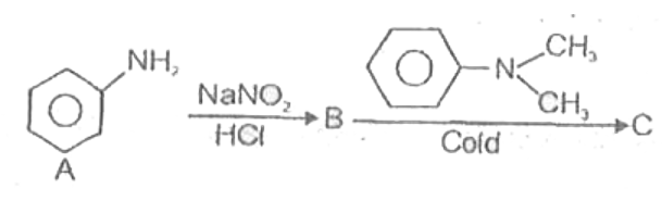 In a reaction of aniline a coloured product C was obtained      The structure of C would be