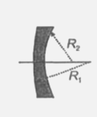 If R(1)andR(2) are the radii of curvature of the spherical surfaces of a thin lens and R(1)gtR(2), then this lens can