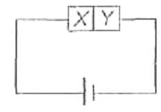 A semiconductor  X is made by doping a germanium crystal with aresenic (Z = 33). A second semiconductor Y is made by doping germanium with indium (Z= 49). X and Y are used to form a junction as shown in figure and connected to a battery as shown. Which of following statement is correct?
