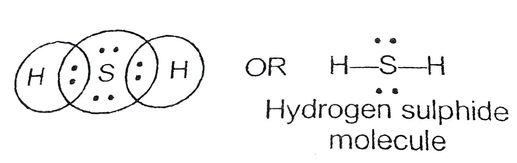 hydrogen sulfide lewis structure