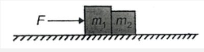 Two blocks of mass  m(1) and m(2) lie on smooth horizontal table in contact with each other as shown in figure        If a force F is applied to the mass m(1)  then the  contact force between the block will be