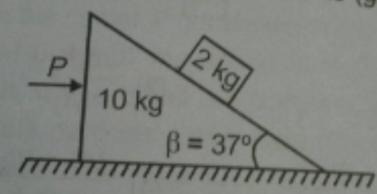 All surfaces shown in the figure are frictionless. A block of mass 2 kg is kept on a wedge of mass 10 kg. If the mass m remains stationary w.r.t wedge , the magnitude of force P is ( g = 10 m//s^(2))