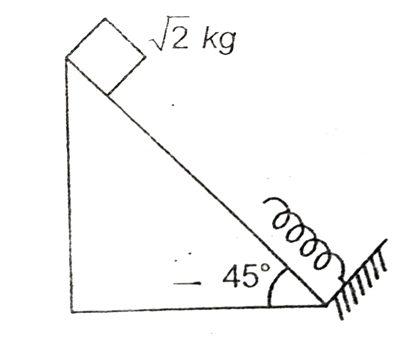 A block of mass sqrt2 kg is released from the top of an inclined smooth surface as shown in fighre. If spring constant of spring is 100 N/m and block comes to rest after compressing the spring by 1 m, then the distance travelled by block befor it comes to rest is