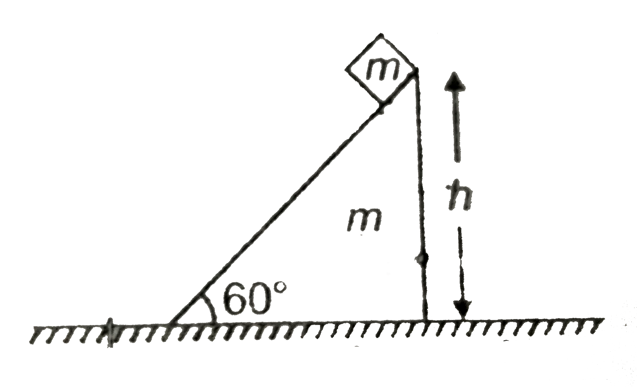A block of mass m is released from a wedge of mass m as shown in figure . Find the time taken by the block to reach the end of the wedge.