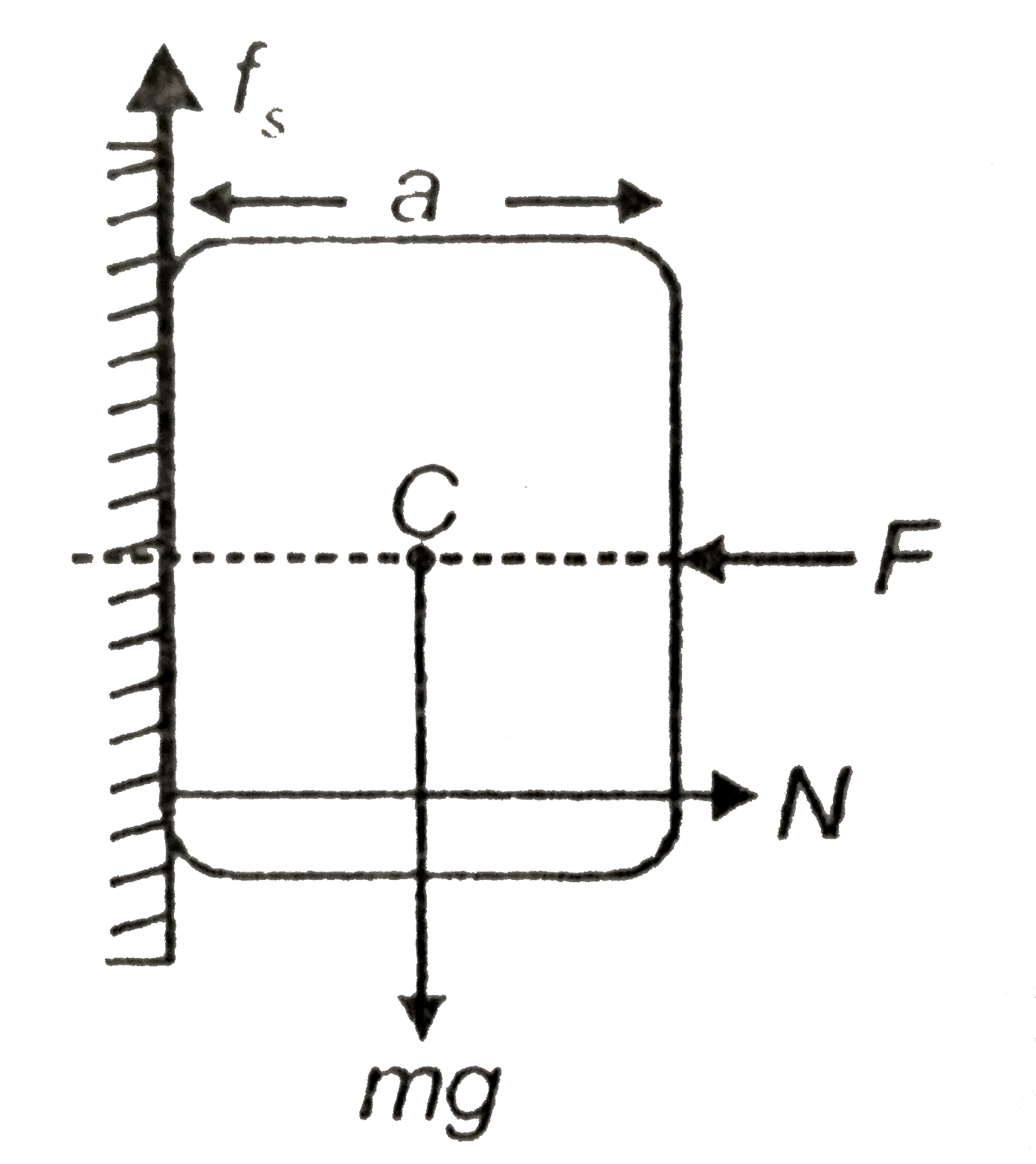 Mass of the right flank.  Download Scientific Diagram